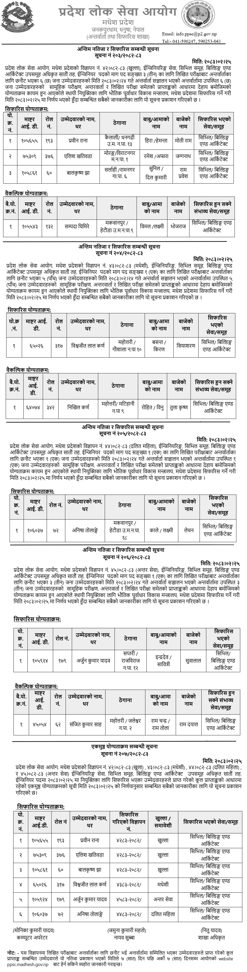 Madhesh PSC Engineer Final Result 2083