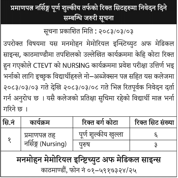 Manmohan Memorial Institute Calls Applications for PCL Nursing Seats