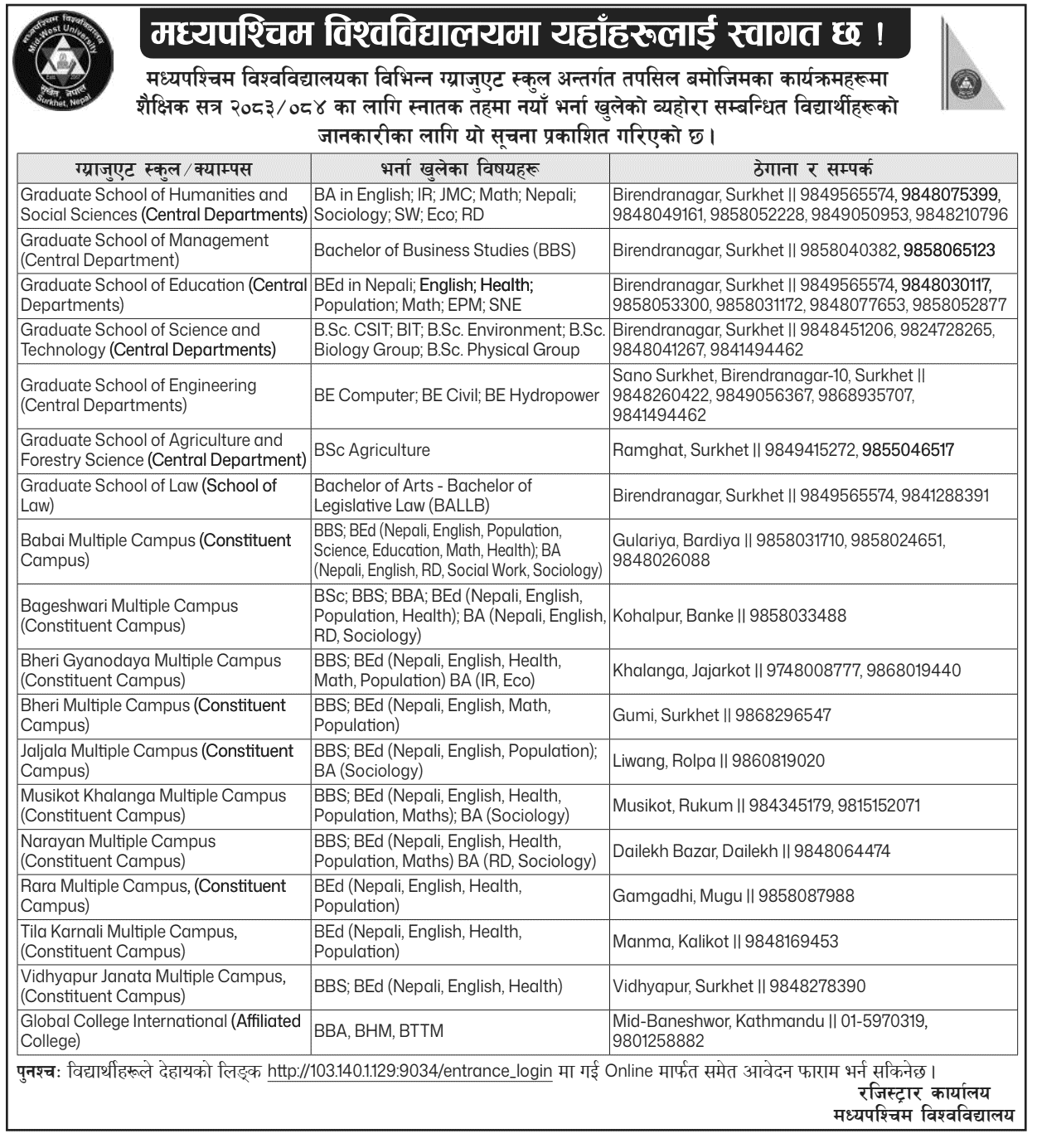 Mid-West University Undergraduate Admission Notice 2083-084