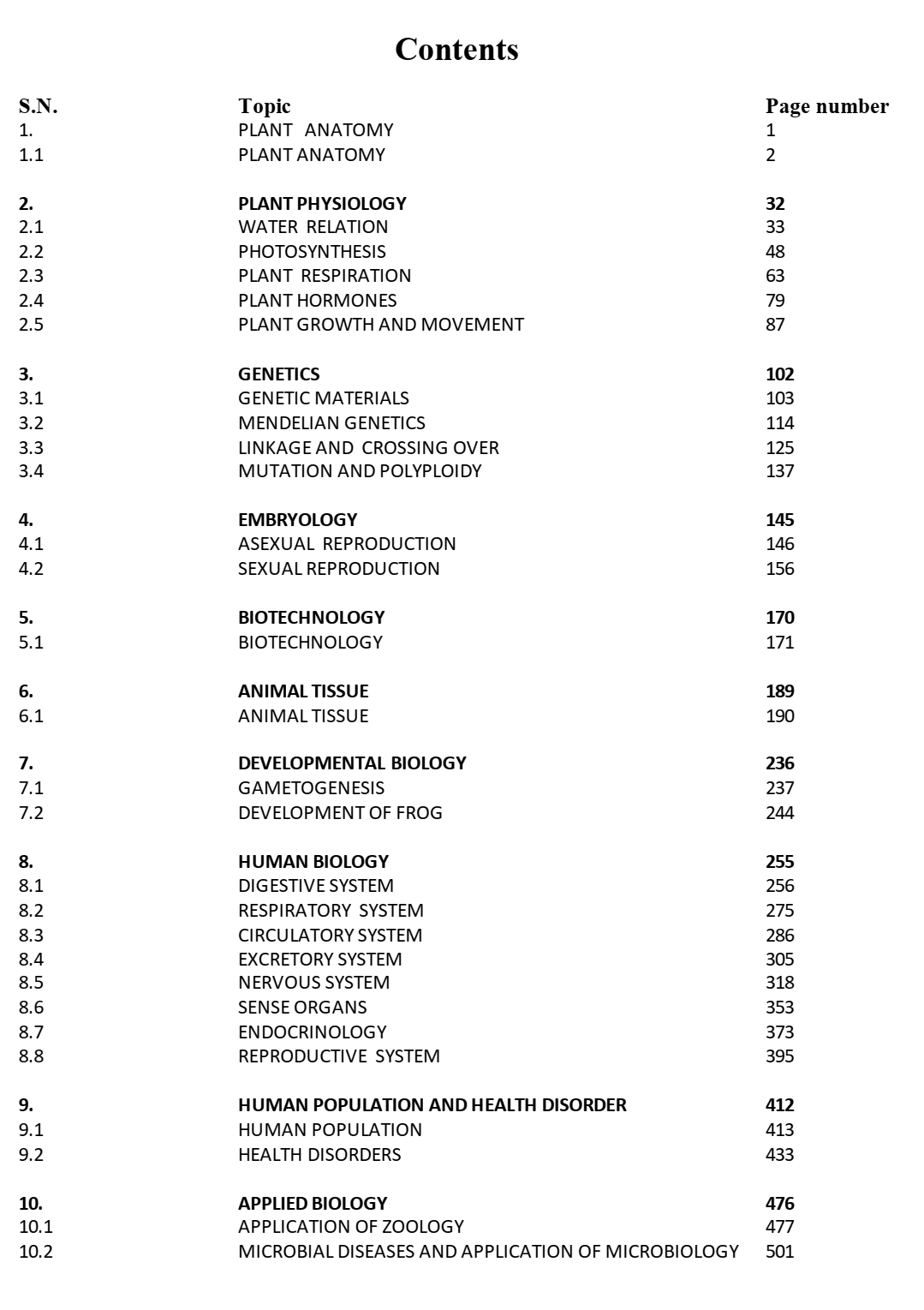 NEB Grade 12 Biology Book Table of Content