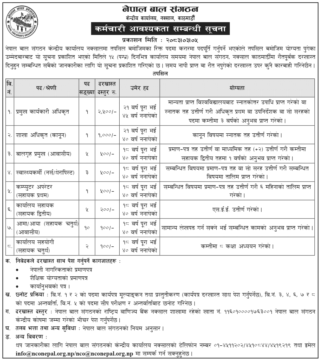 Nepal Bal Sangathan Contract Staff Vacancy Notice 2083