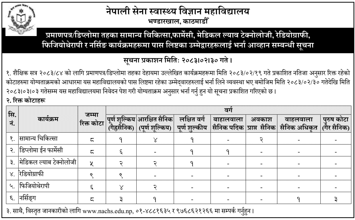 Nepali Army College of Health Sciences Calls Admissions for Vacant Certificate Diploma Seats