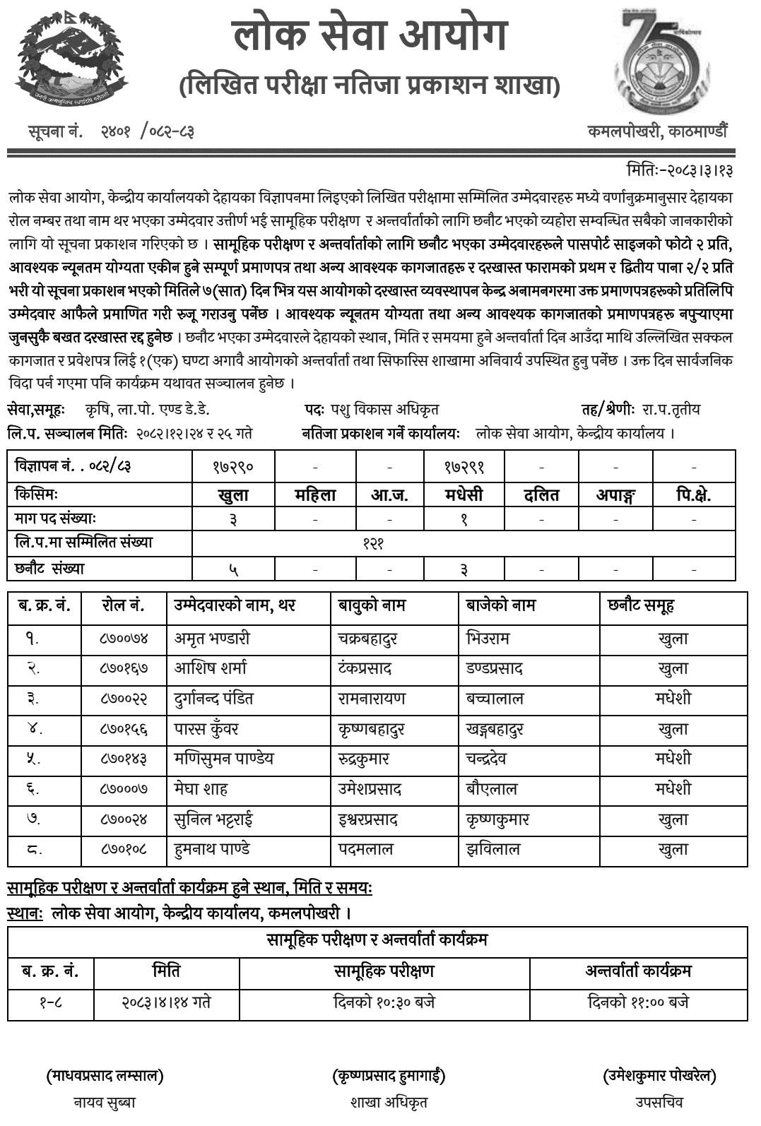 PSC Animal Development Officer Written Exam Result 2083