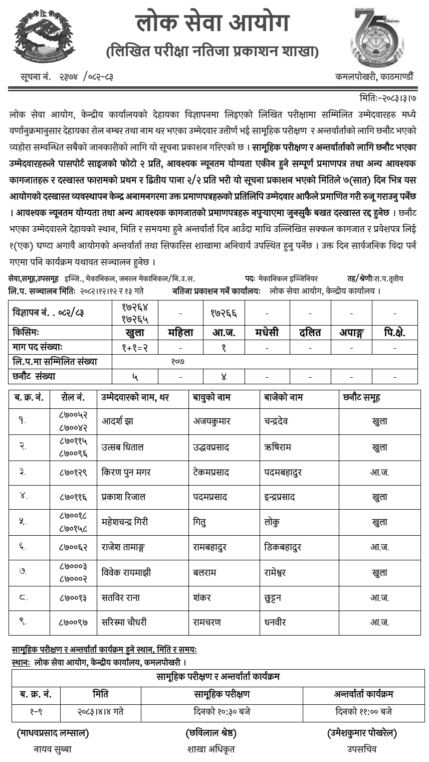 PSC Mechanical Engineer Written Exam Result Published 2083