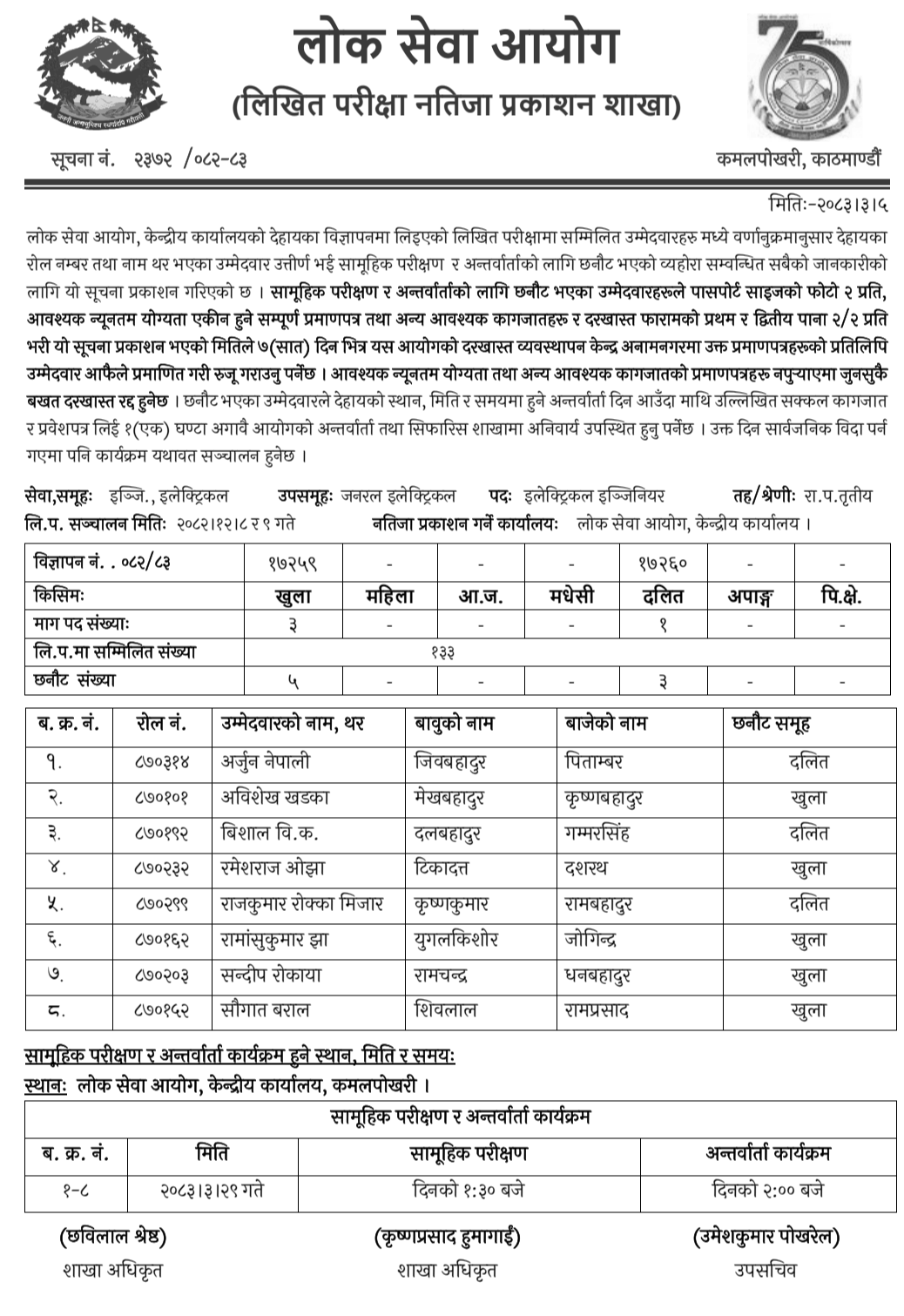 PSC Publishes Electrical Engineer Written Exam Result Notice 2083