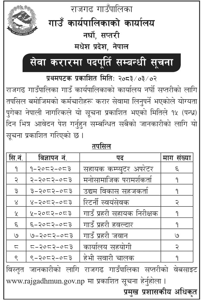 Rajgadh Rural Municipality Announces Contract Staff Jobs 2083