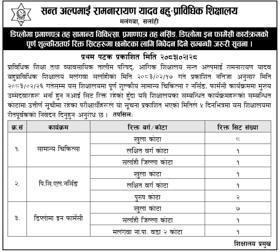 Santa Alpamai Institute HA Nursing Pharmacy Admission 2083