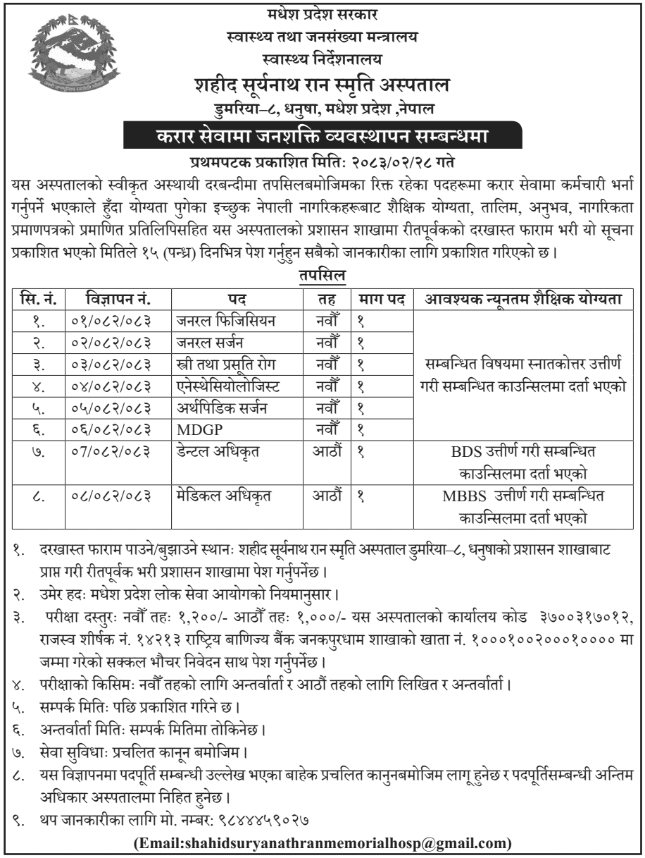 Shahid Suryanath Rana Hospital Contract Vacancy Notice 2083