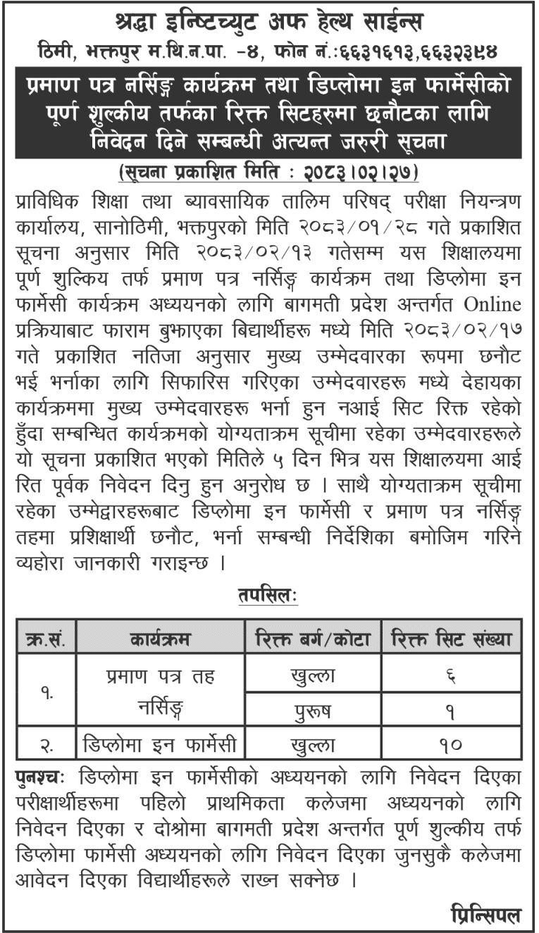 Shraddha Institute Nursing Pharmacy Vacant Seat Notice 2083