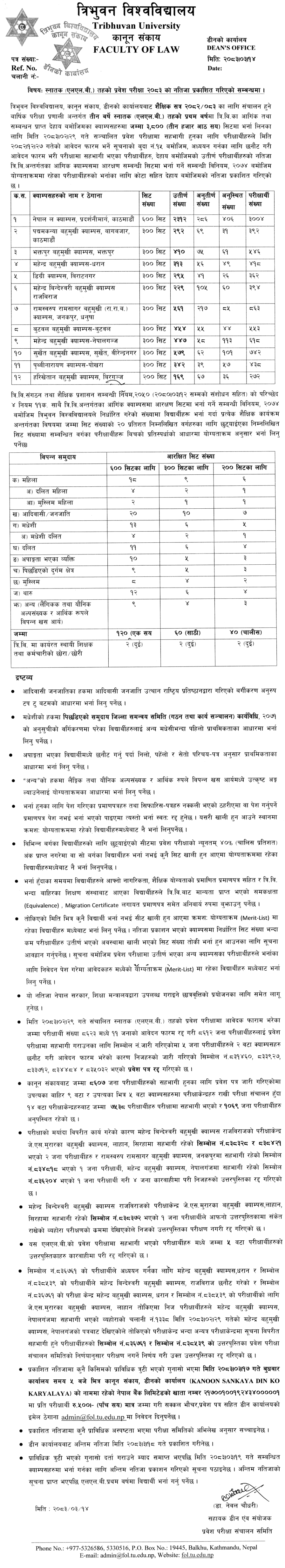 Tribhuvan University LL.B Entrance Result 2083 Published