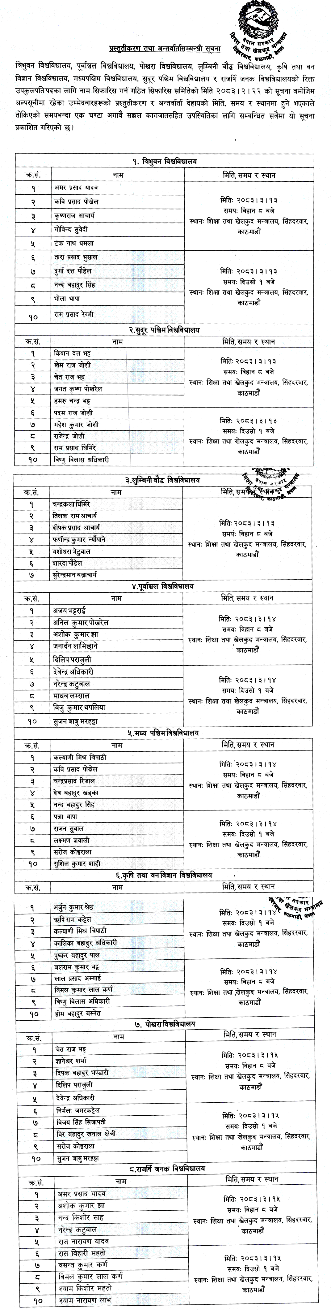 Vice-Chancellor Interview Schedule for Eight Universities MoES Notice