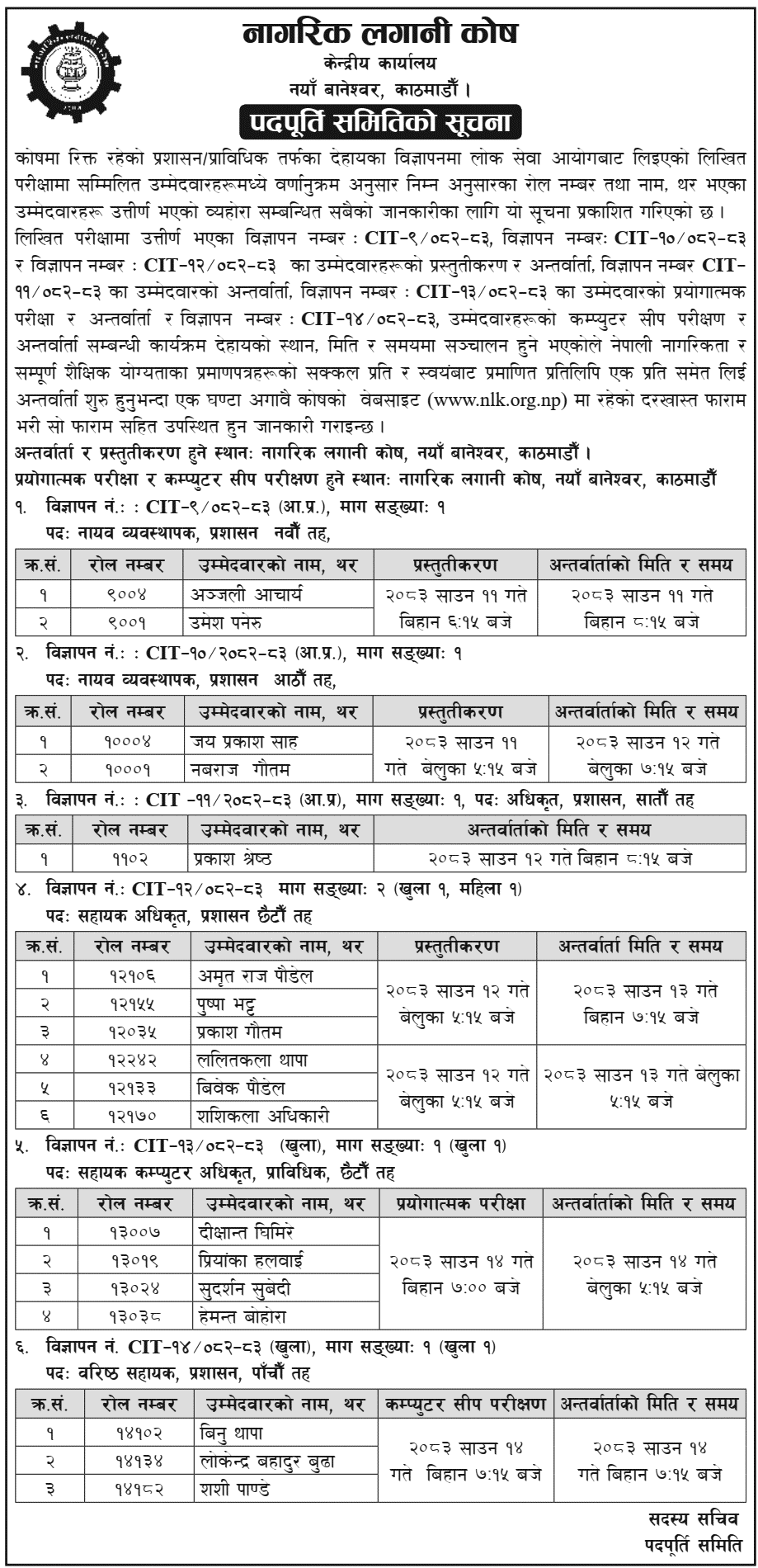 CIT Written Exam Results and Interview Schedule Published