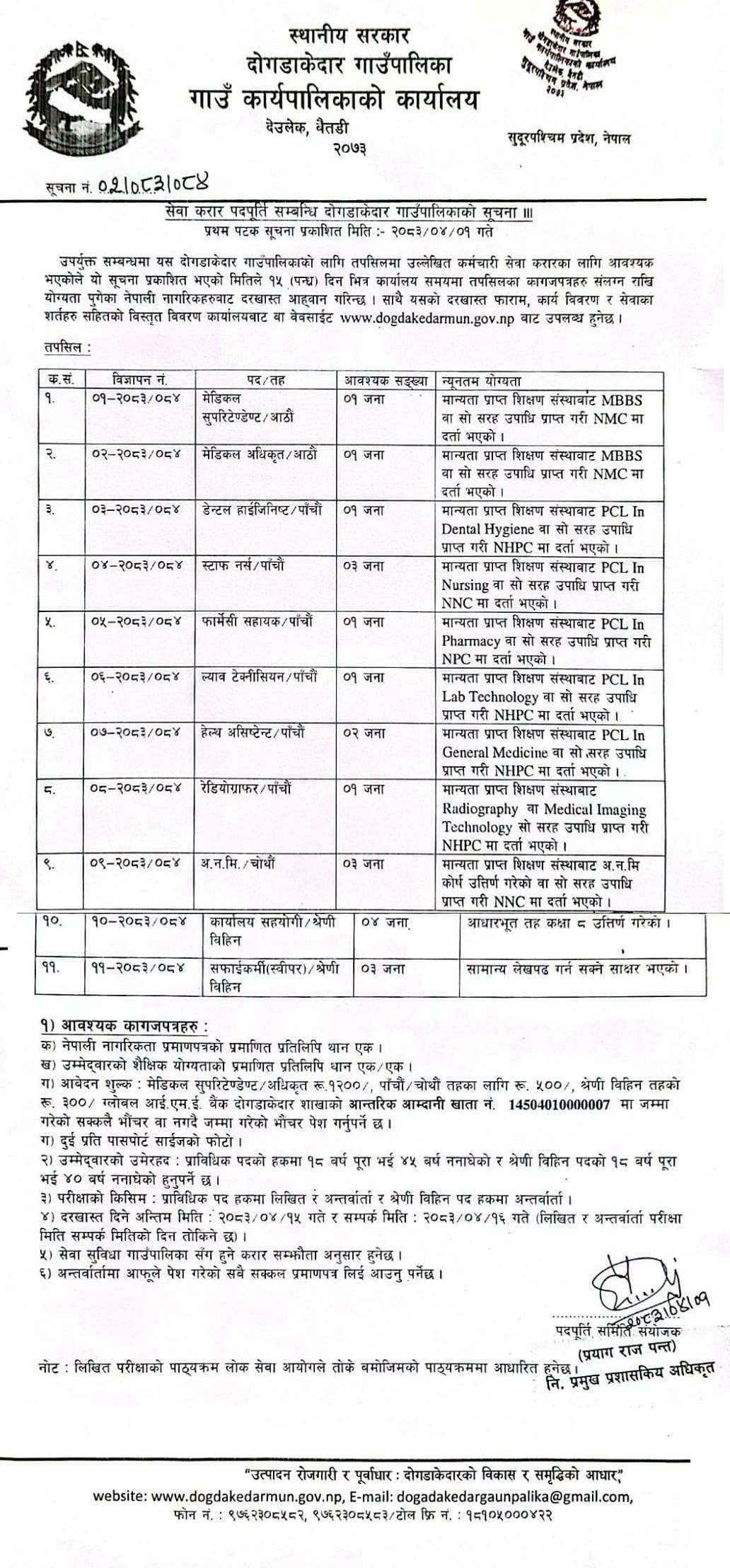 Dogdakedar Rural Municipality Health Contract Vacancies 2083