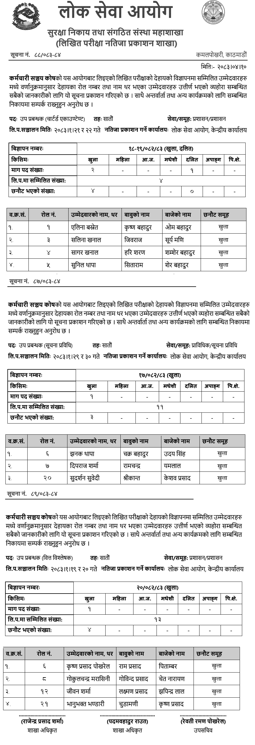 Employee Provident Fund 7th Level Officer Written Exam Results