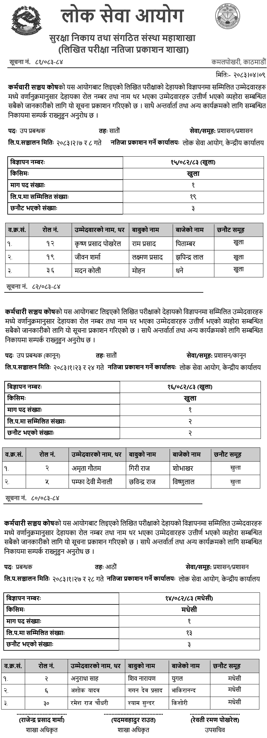 Employees Provident Fund 7th and 8th Level Written Exam Results Published