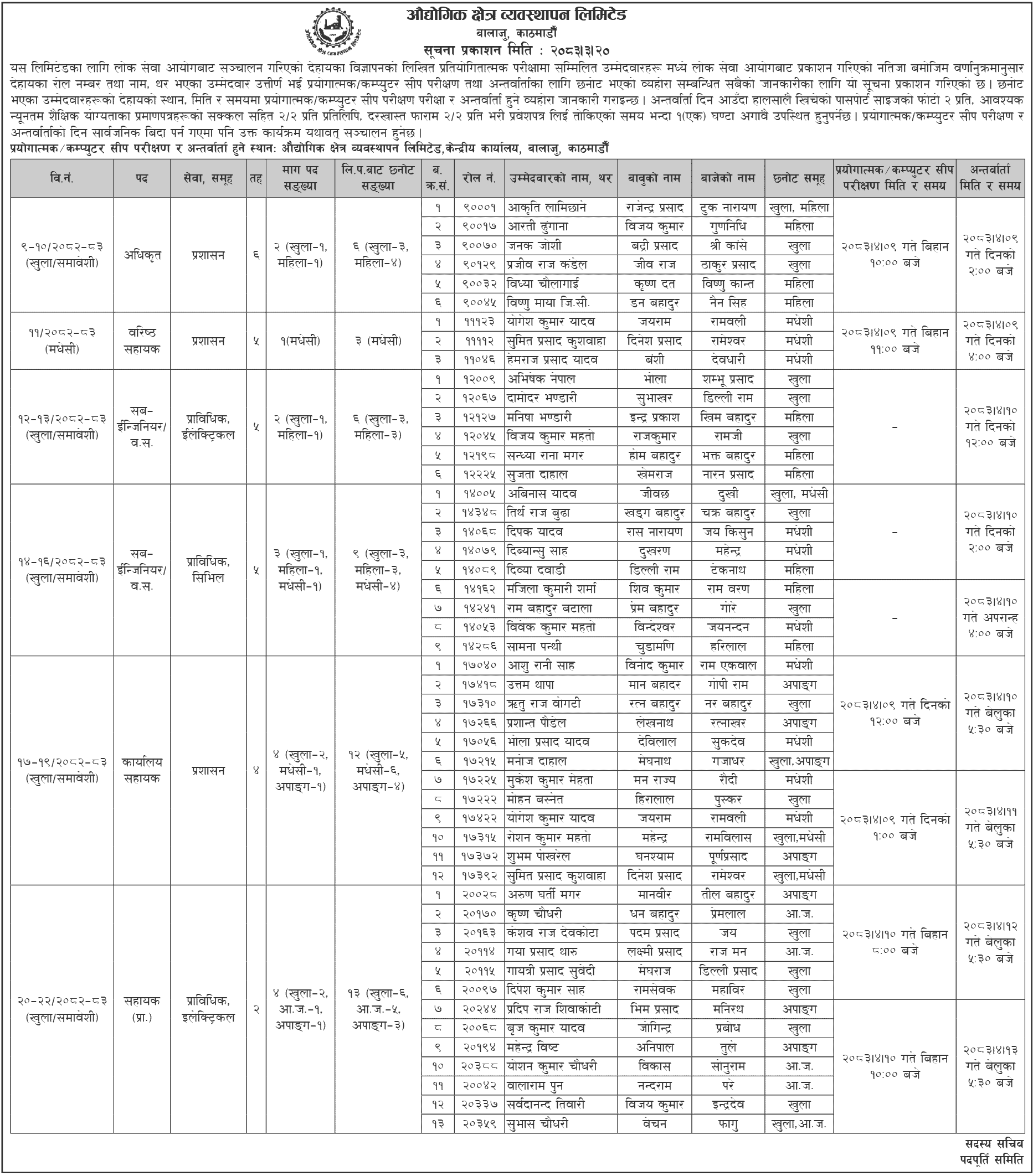 IDML Written Exam Result and Interview Schedule 2083 Published