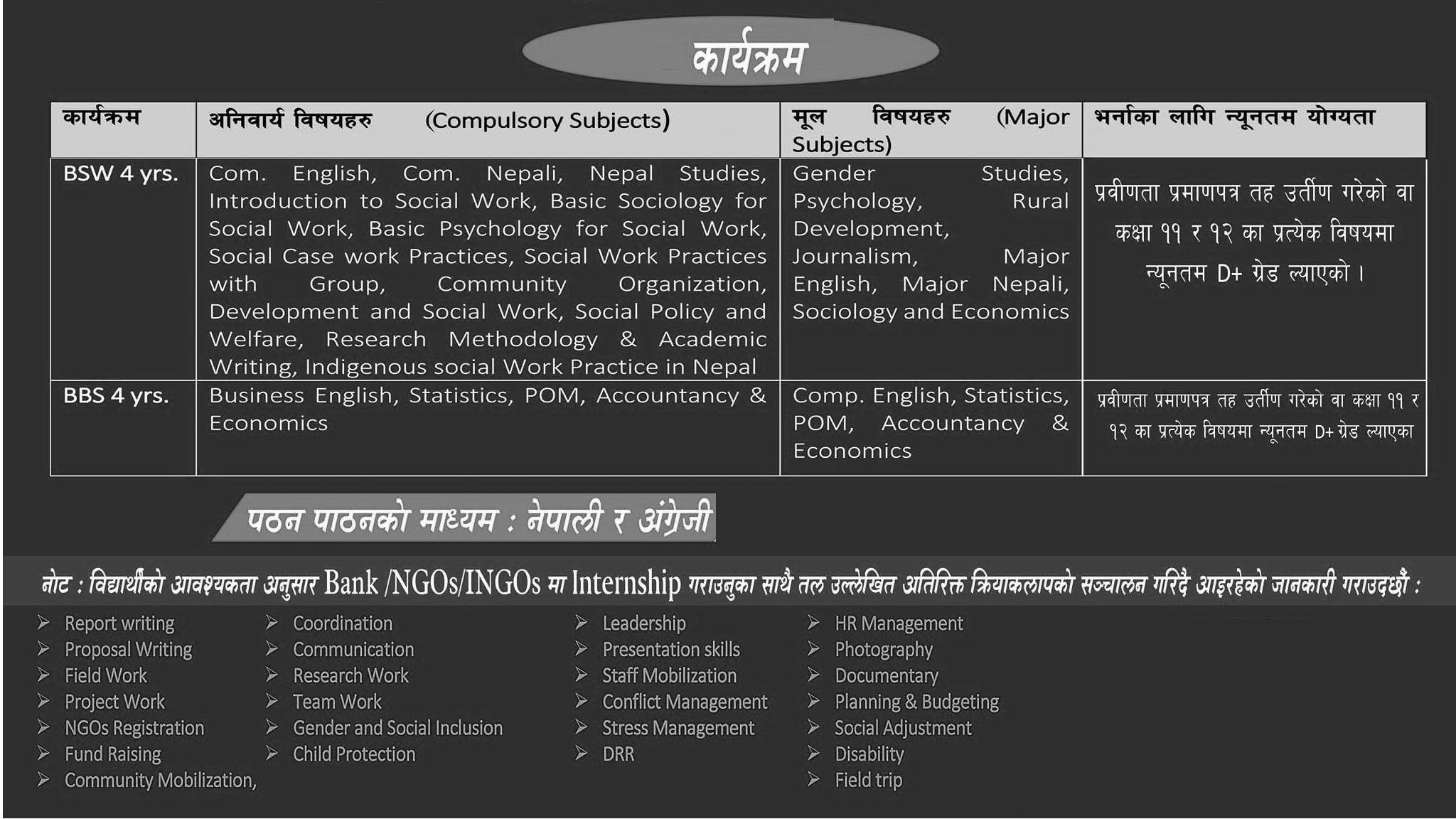 Jaya Malika College, Dhangadhi, Kailali, Courses Details