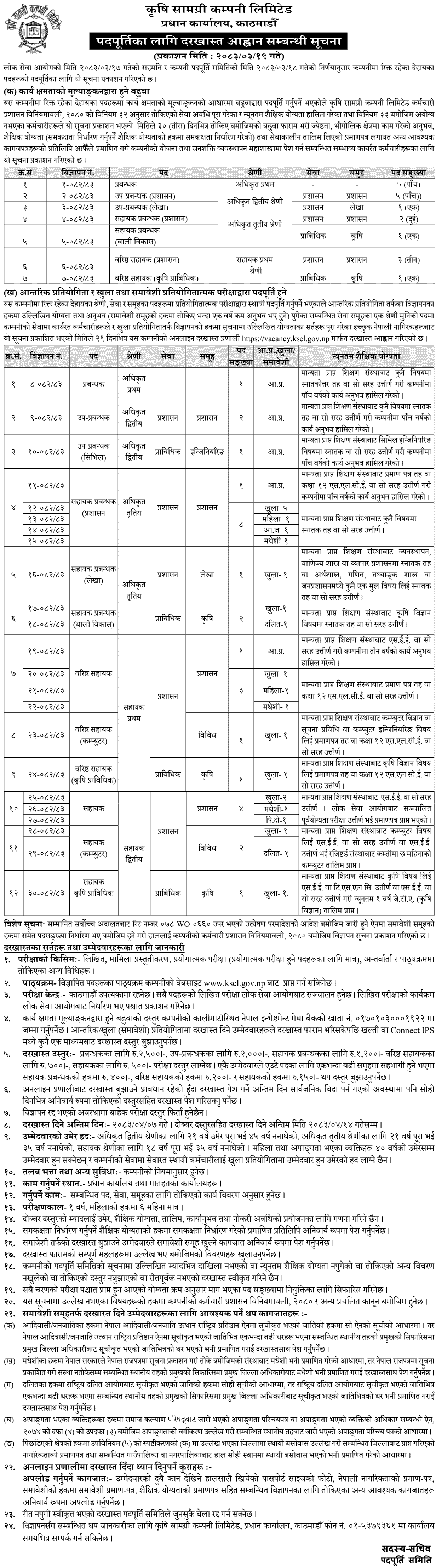 Krishi Samagri Company Limited Vacancy for Various Posts 2083 