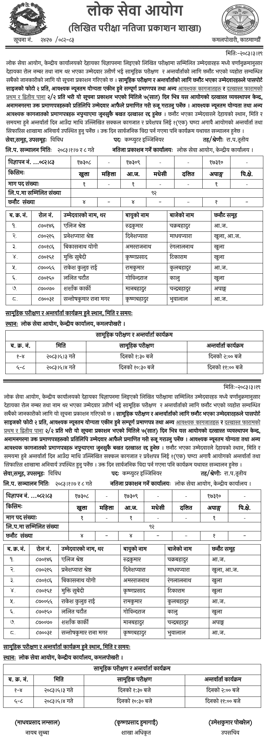 Lok Sewa Aayog Computer Officer and Computer Engineer Written Exam Result 2083 Published