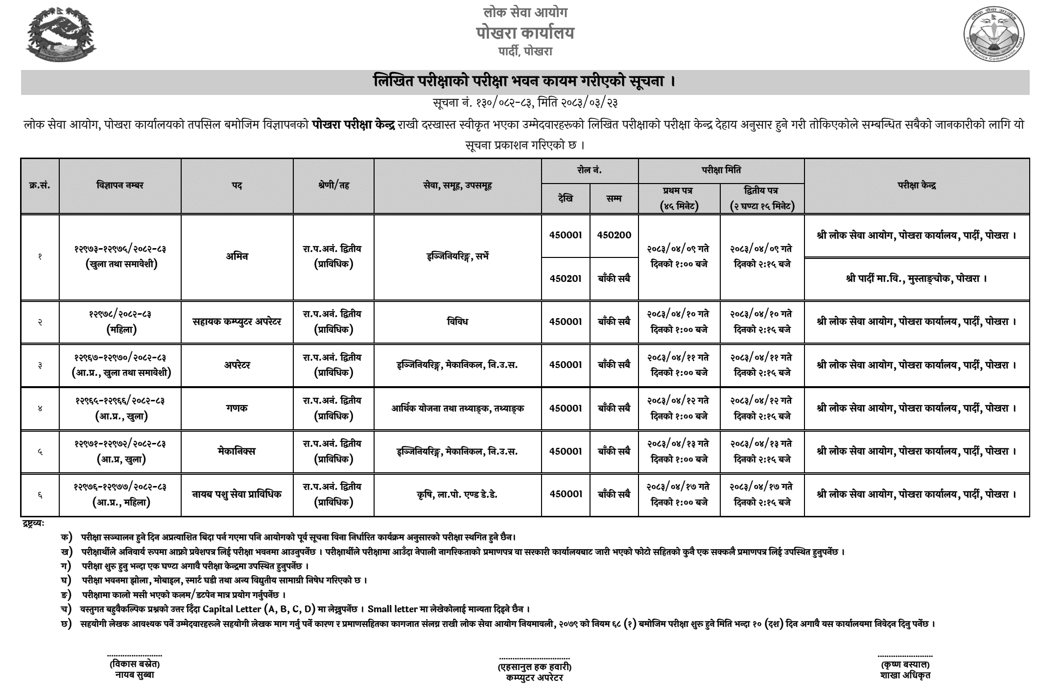 Lok Sewa Aayog Pokhara Technical Posts Exam Centers Published 2083