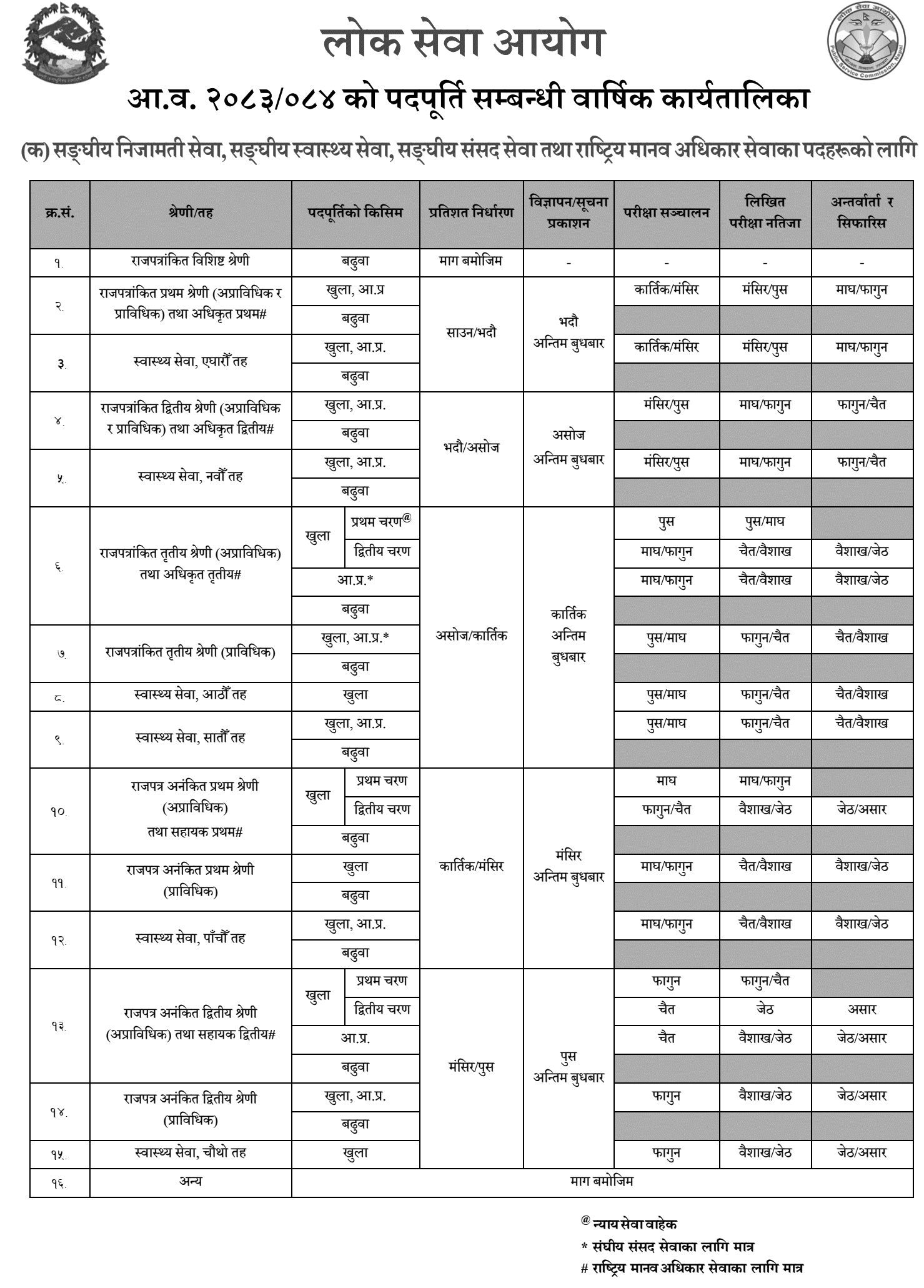 Lok Sewa Aayog Vacancy Yearly Calendar Karyatalika 208384-1 