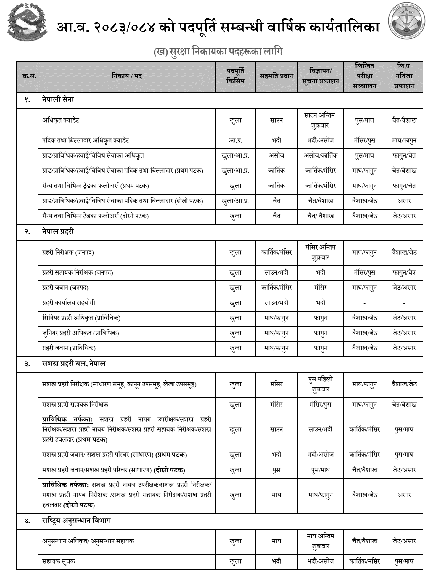 Lok Sewa Aayog Vacancy Yearly Calendar Karyatalika 208384-3 