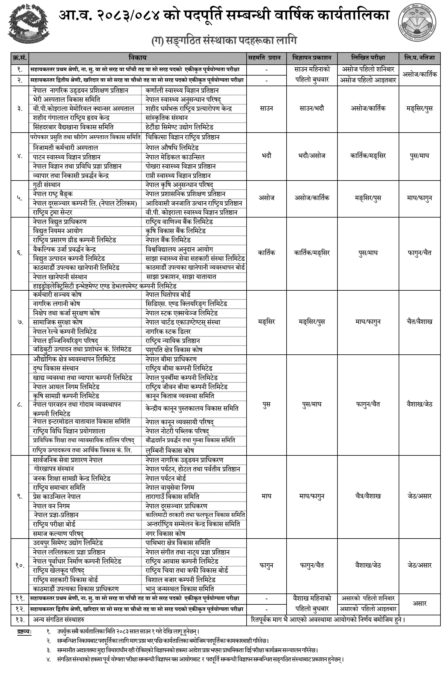 Lok Sewa Aayog Vacancy Yearly Calendar Karyatalika 208384-4 