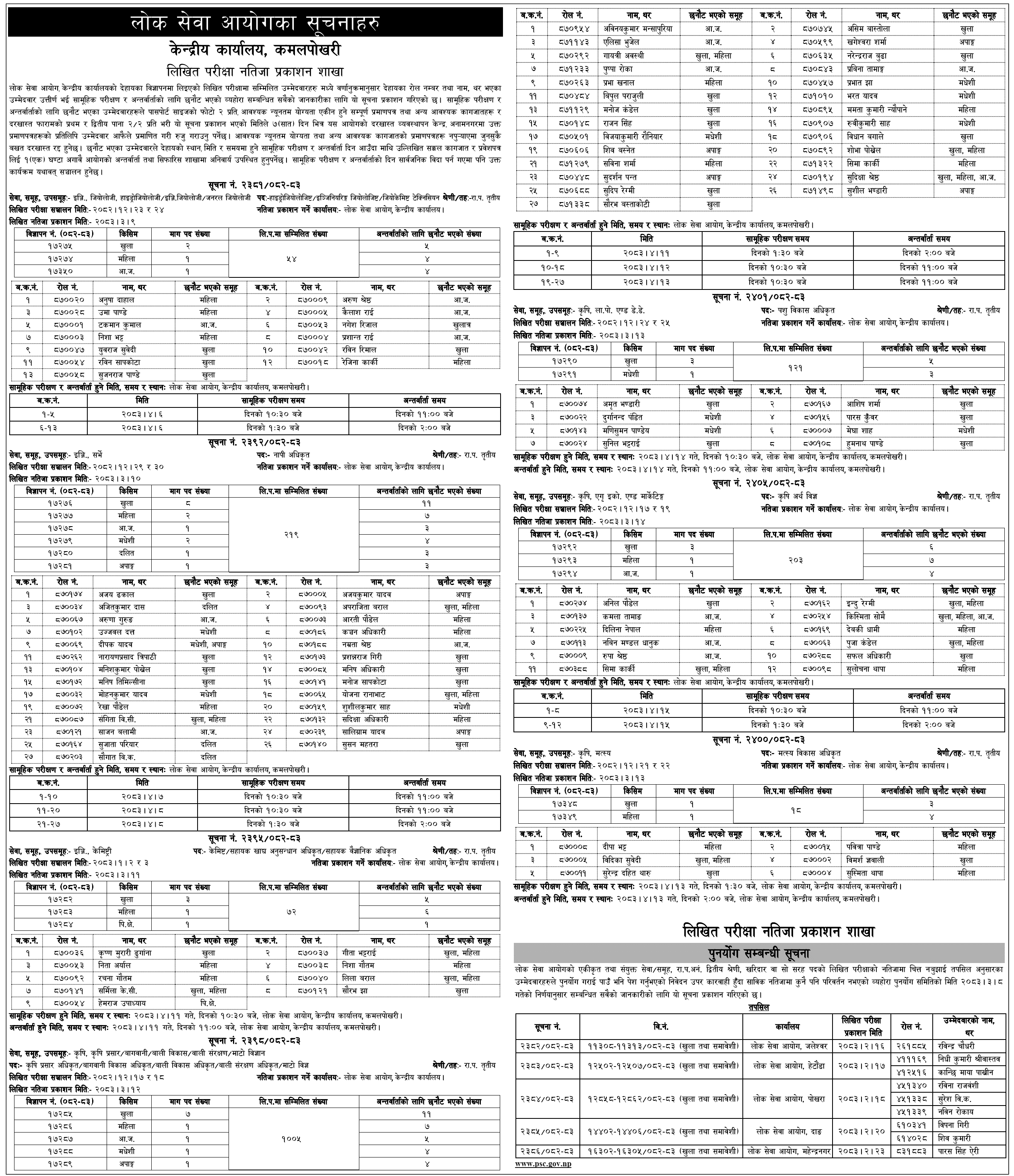 Lok Sewa Aayog Written Results and Interview Schedule 2083 Published