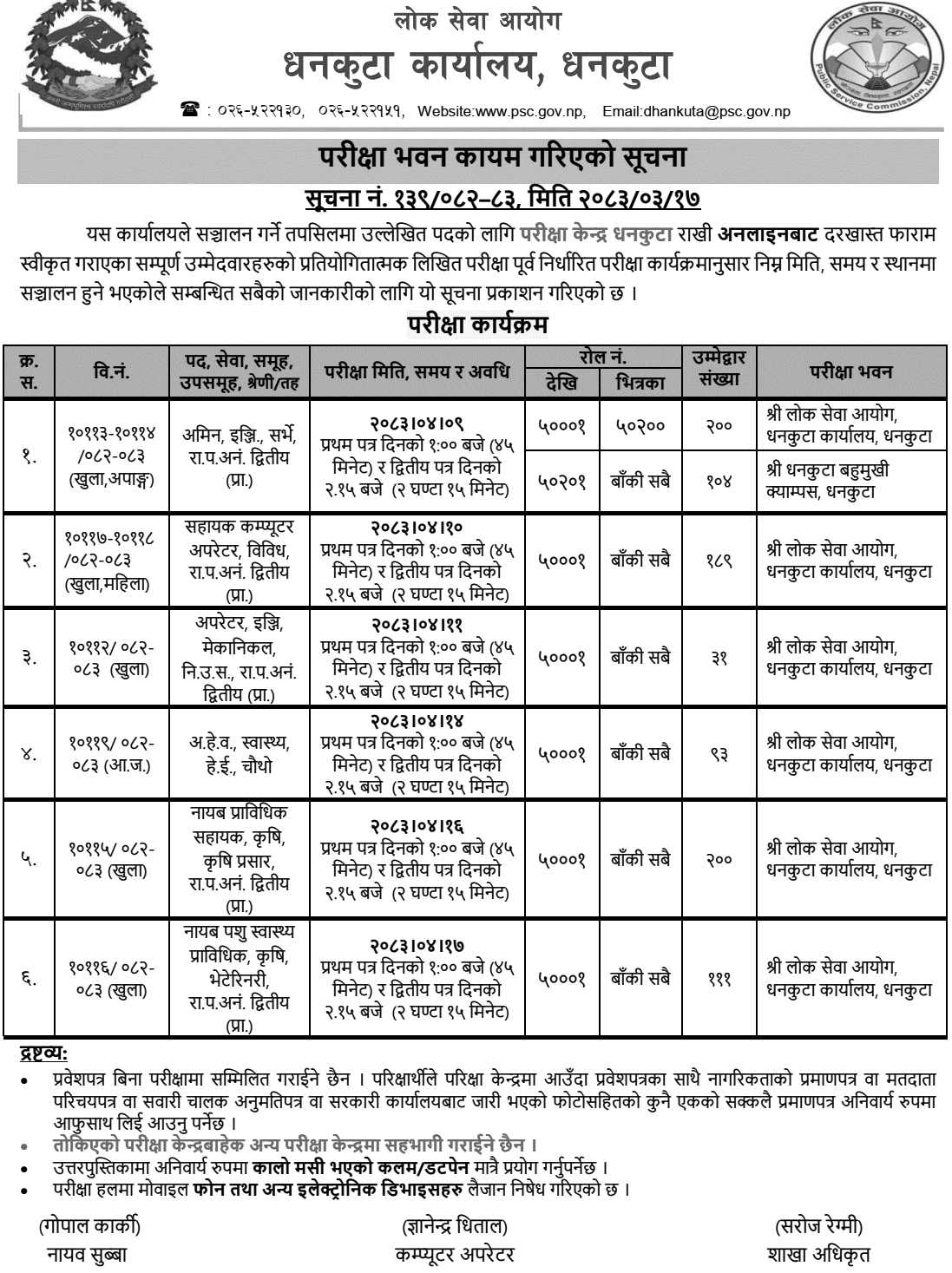 Lok Sewa Dhankuta Written Exam Centers for Technical Posts 2083
