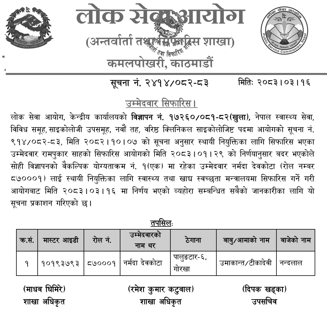 Lok Sewa Recommends Alternate Senior Clinical Psychologist
