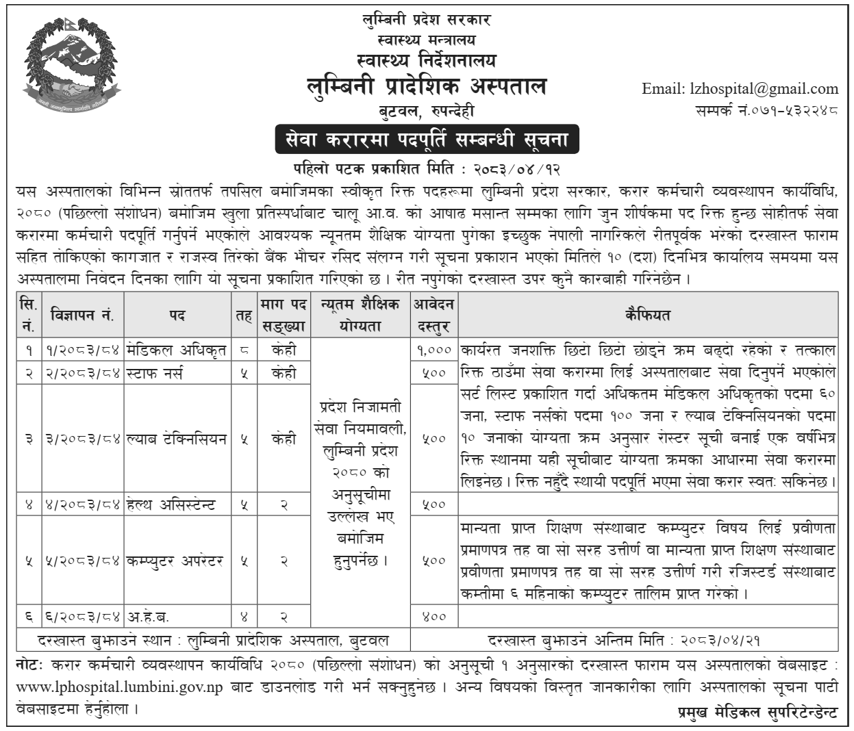 Lumbini Provincial Hospital Contract Vacancy Notice 2083