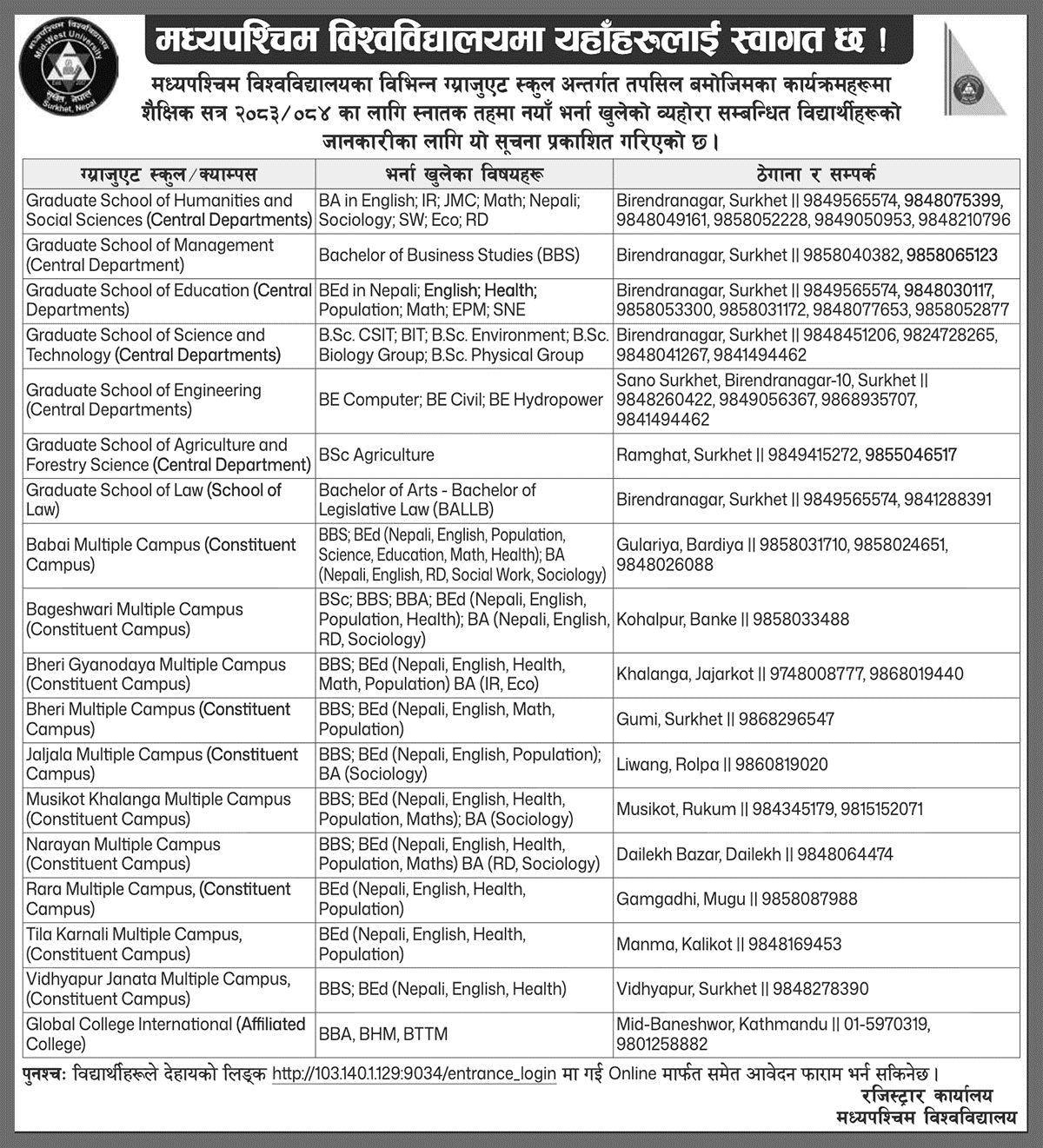 Mid-West University Opens Bachelor Admissions for 2083