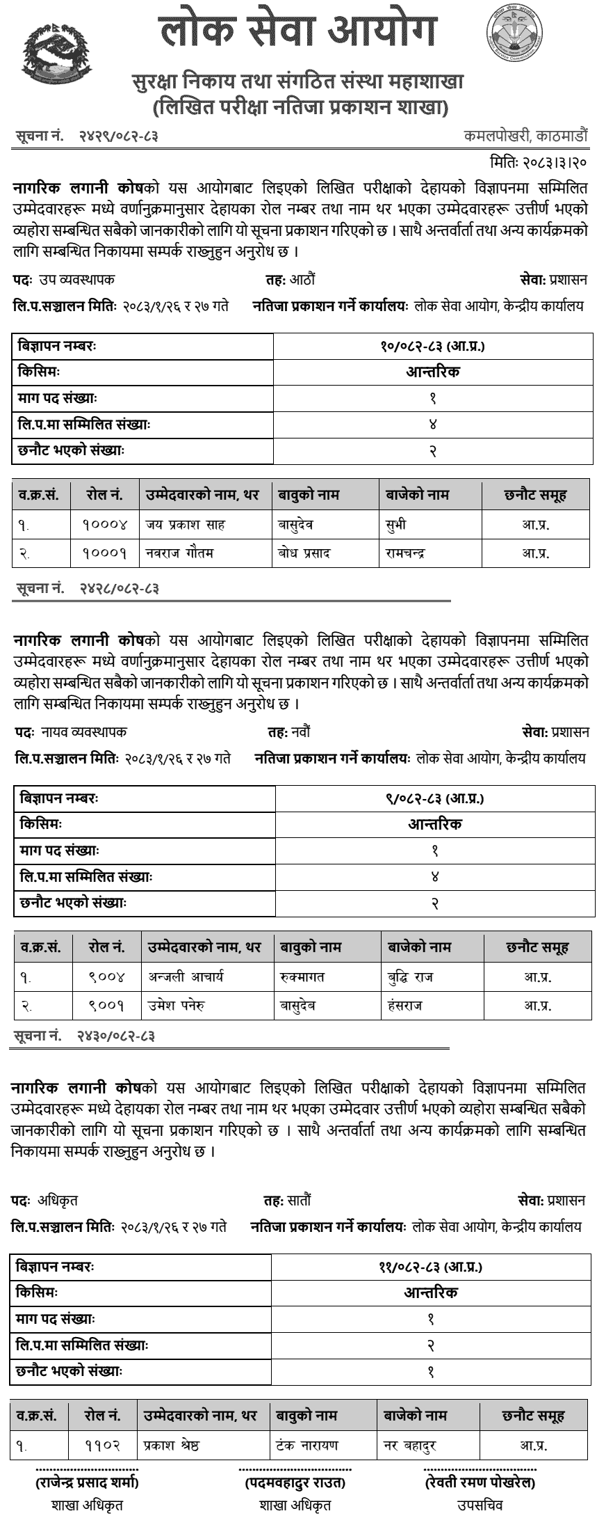 Nagarik Lagani Kosh Internal Written Exam Result Published 2083