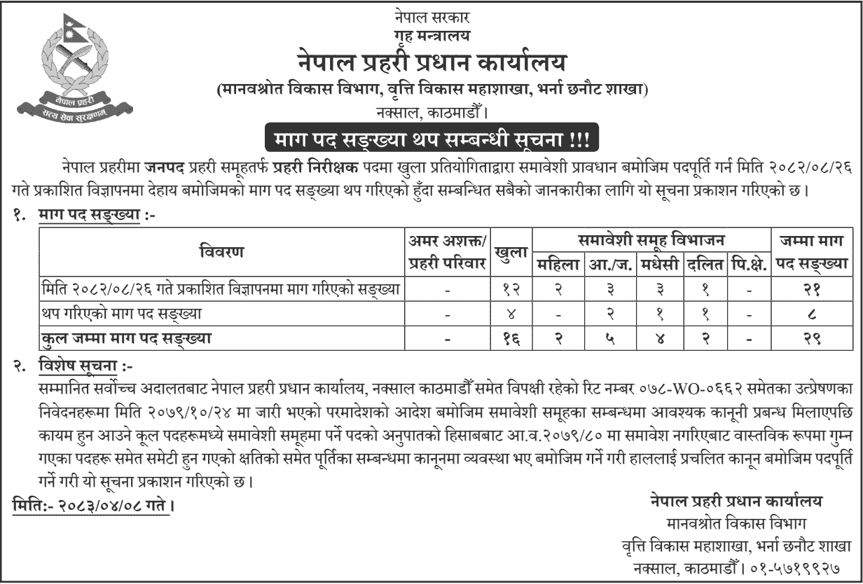 Nepal Police Increases Police Inspector Vacancies to 29