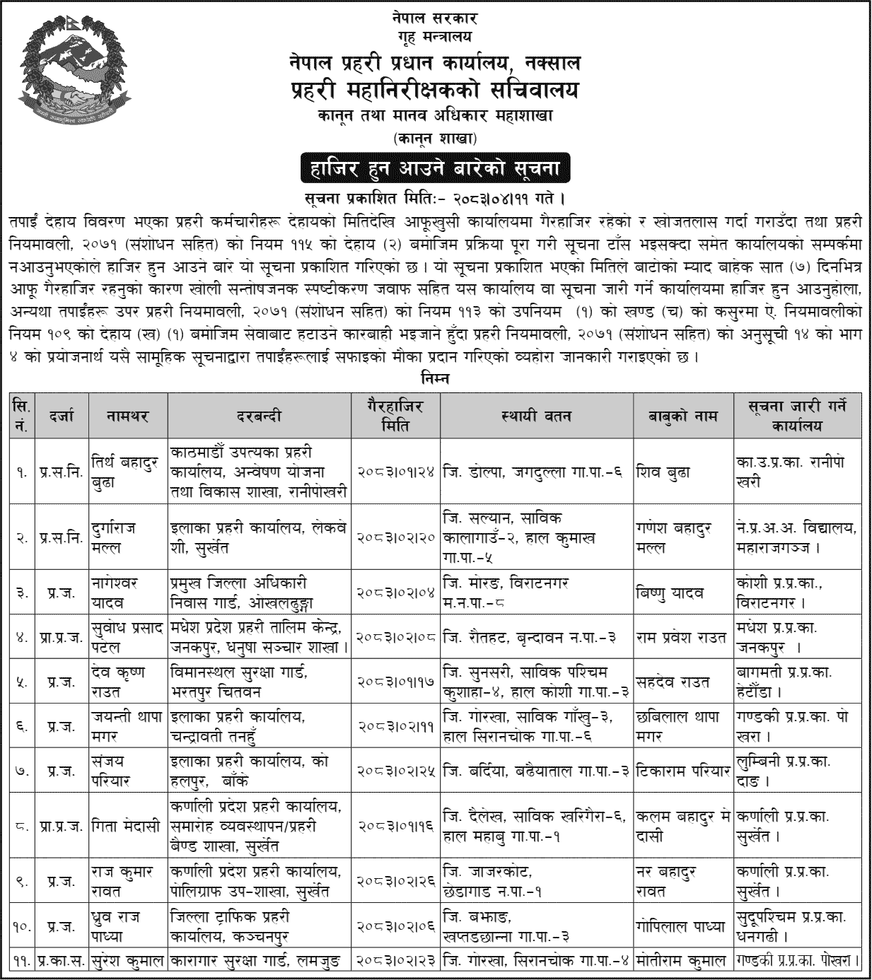 Nepal Police Orders 11 Absent Staff to Report in 7 Days