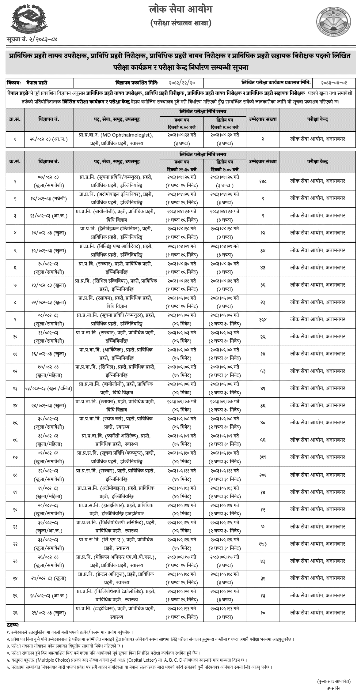 Nepal Police Technical Posts Written Exam Schedule 2083