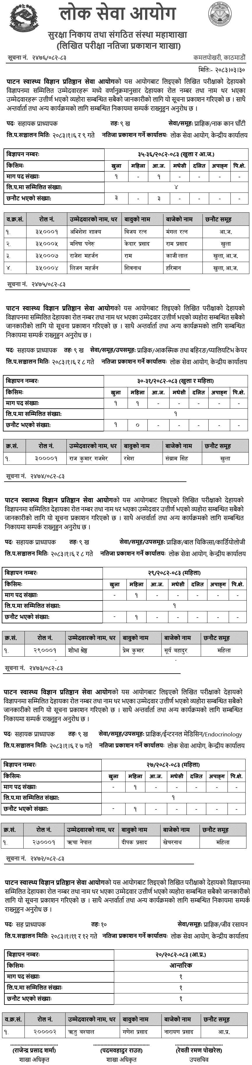 PAHS Written Exam Results 2083 for Various Posts