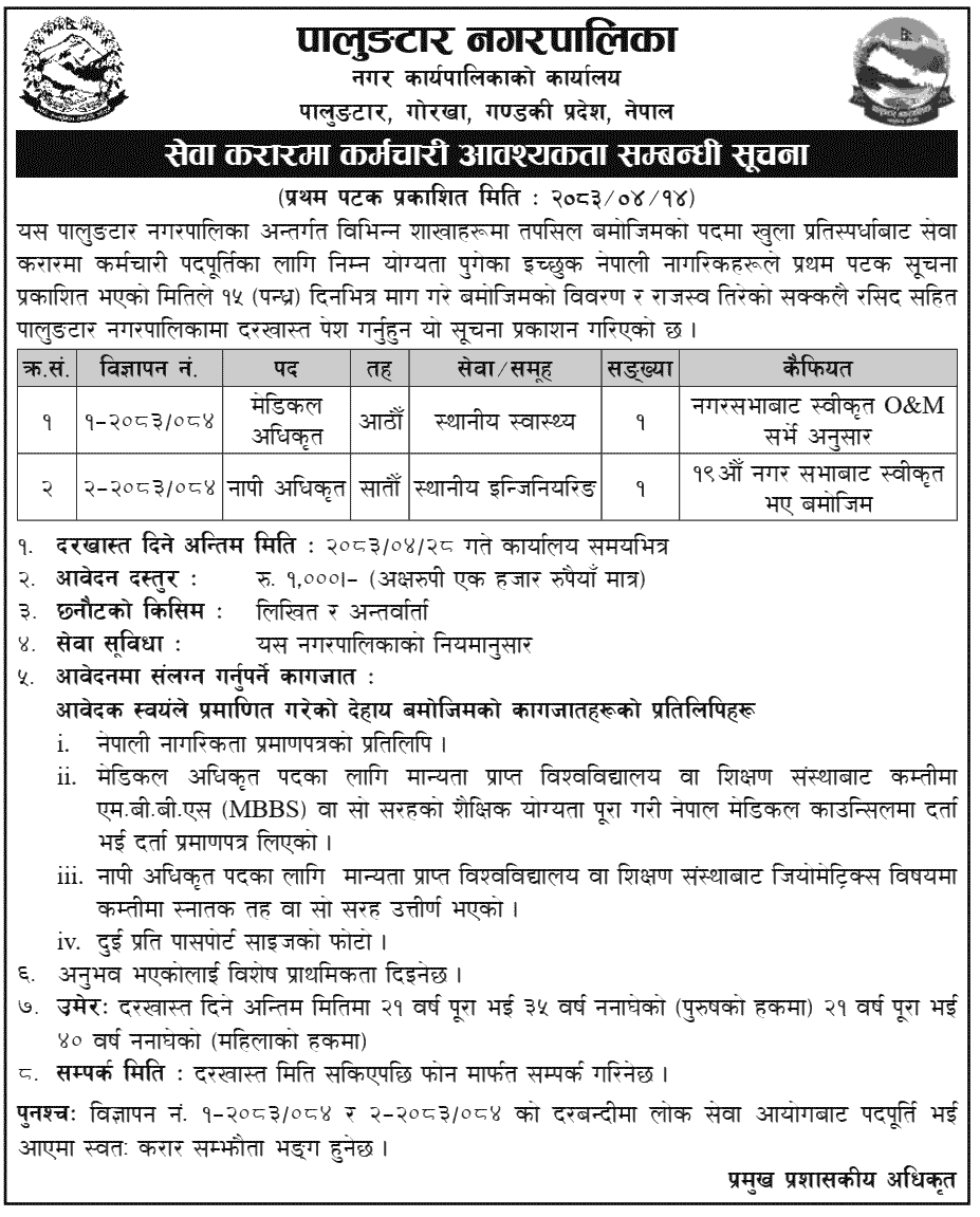 Palungtar Municipality Medical and Survey Officer Vacancy 2083