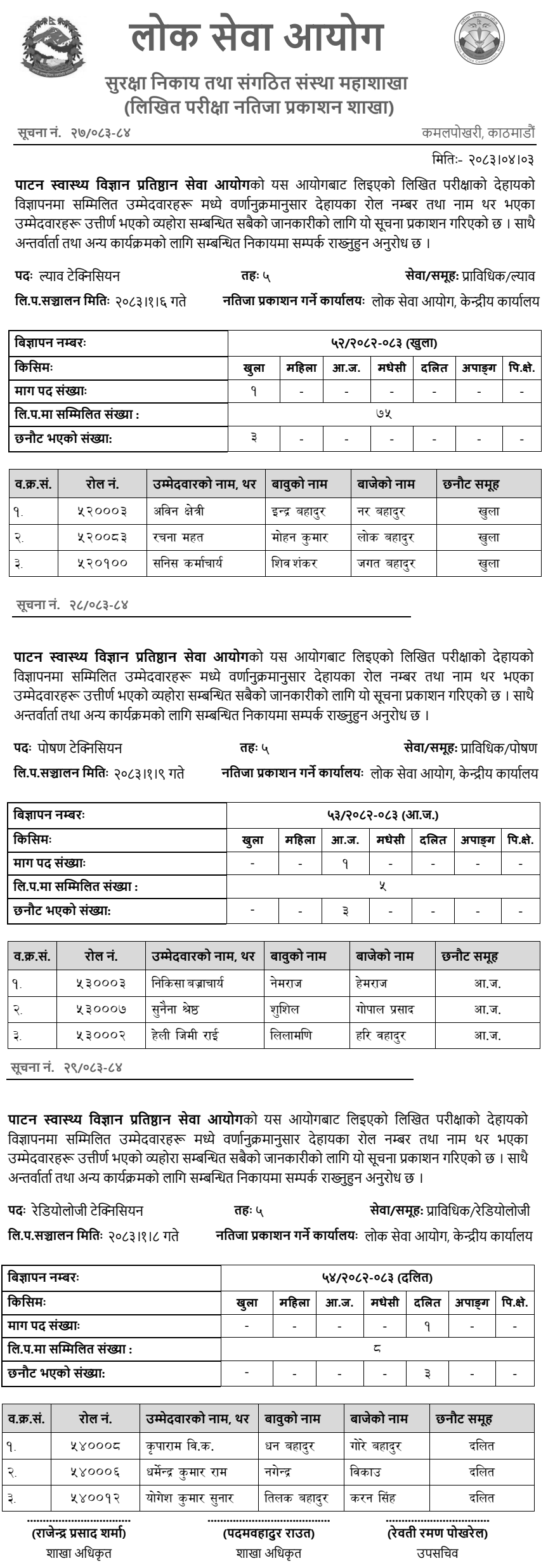 Patan Academy Technical Posts Written Exam Results 2083