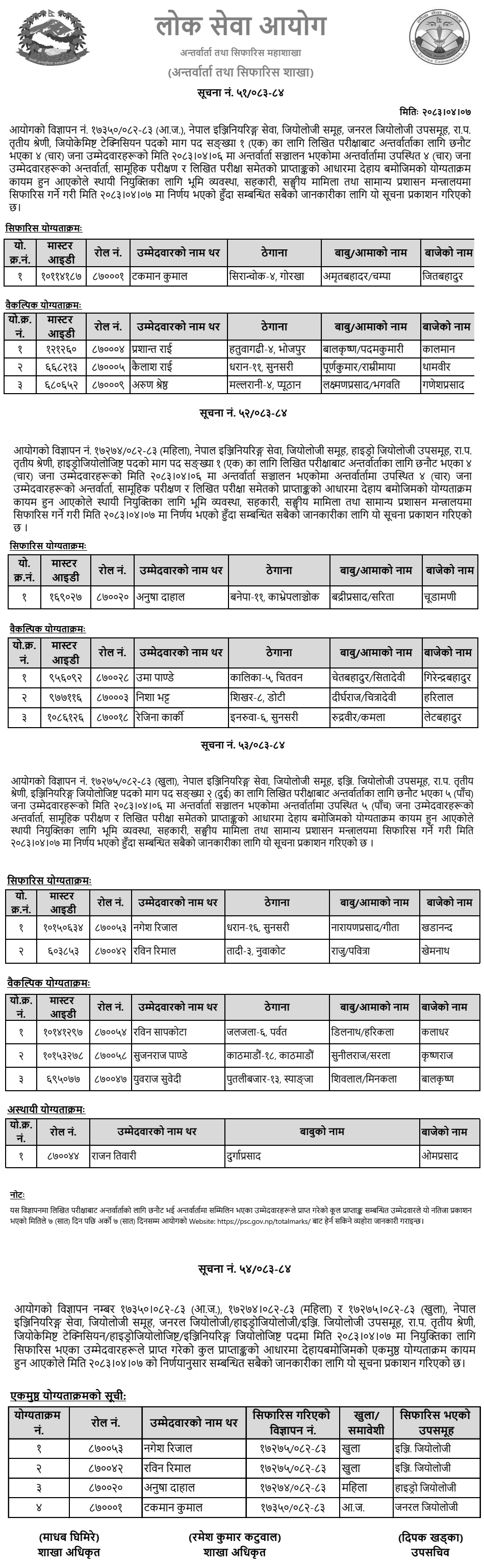 PSC Engineering Geology Final Results and Recommendations 2083