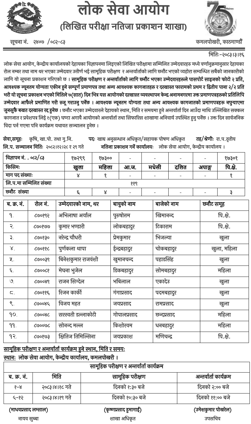 PSC Food Research Officer Written Exam Result Published