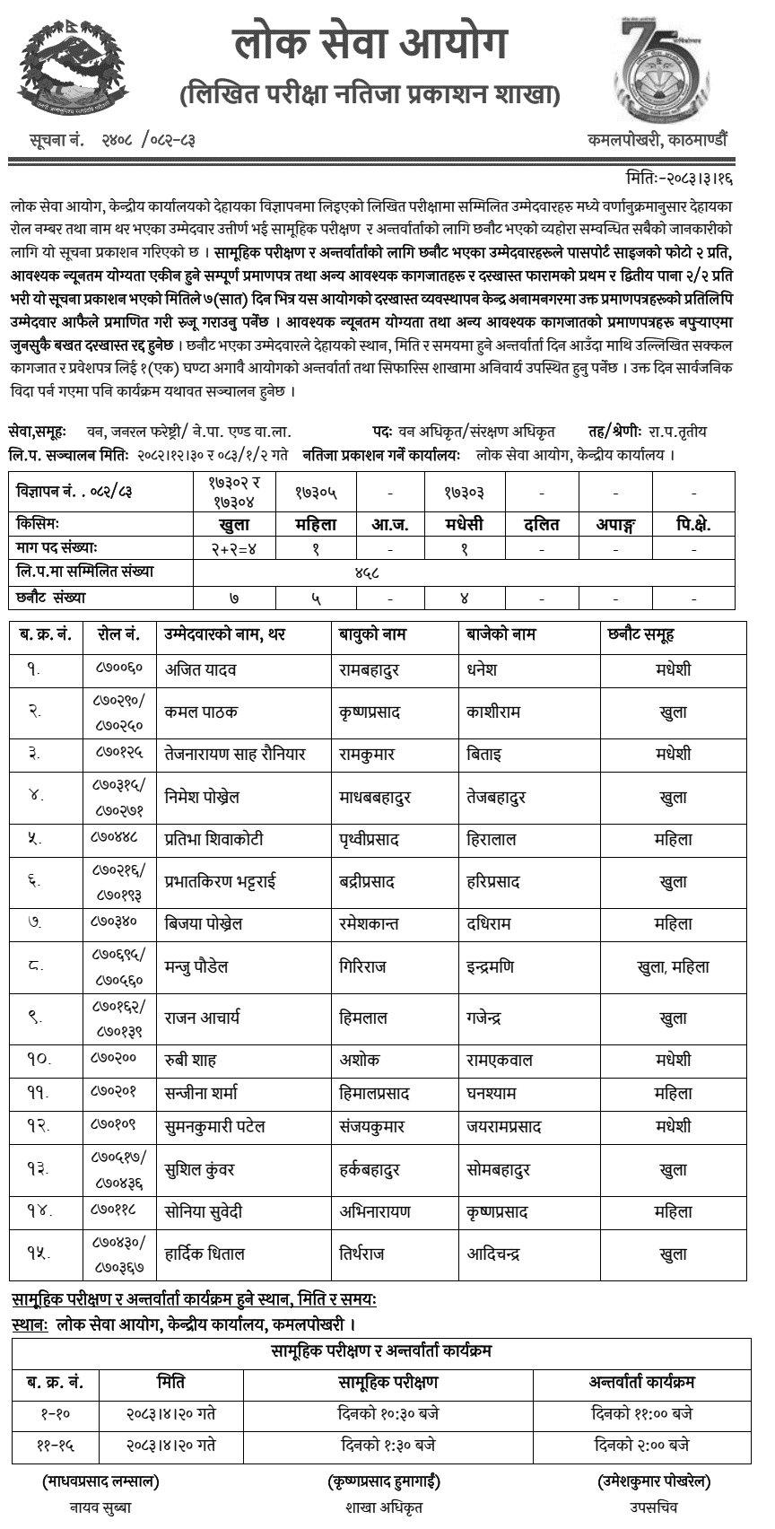 PSC Forest Officer Conservation Officer Written Exam Result