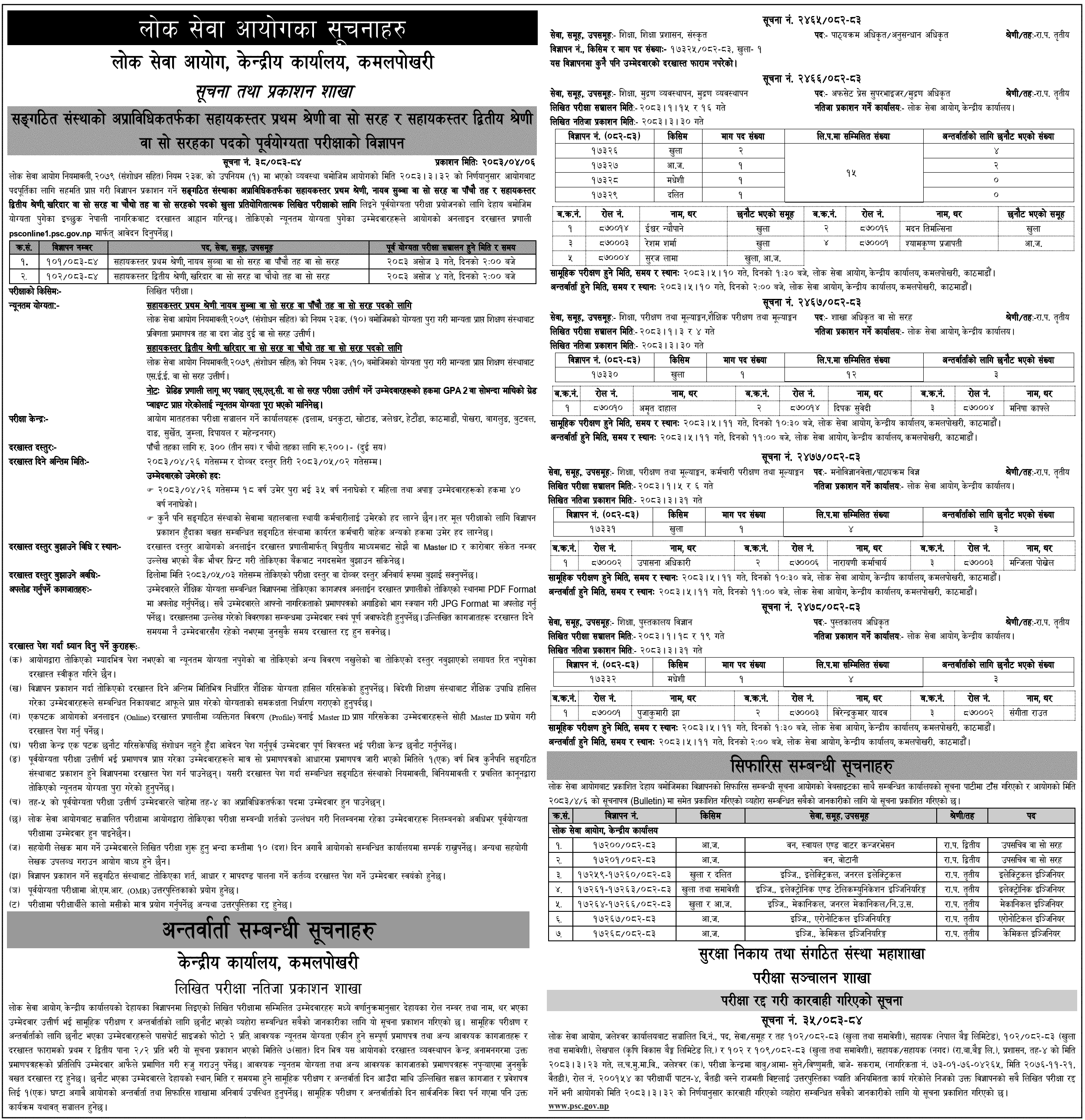 PSC Pre-Qualification Exam, Results and Recommendations 2083