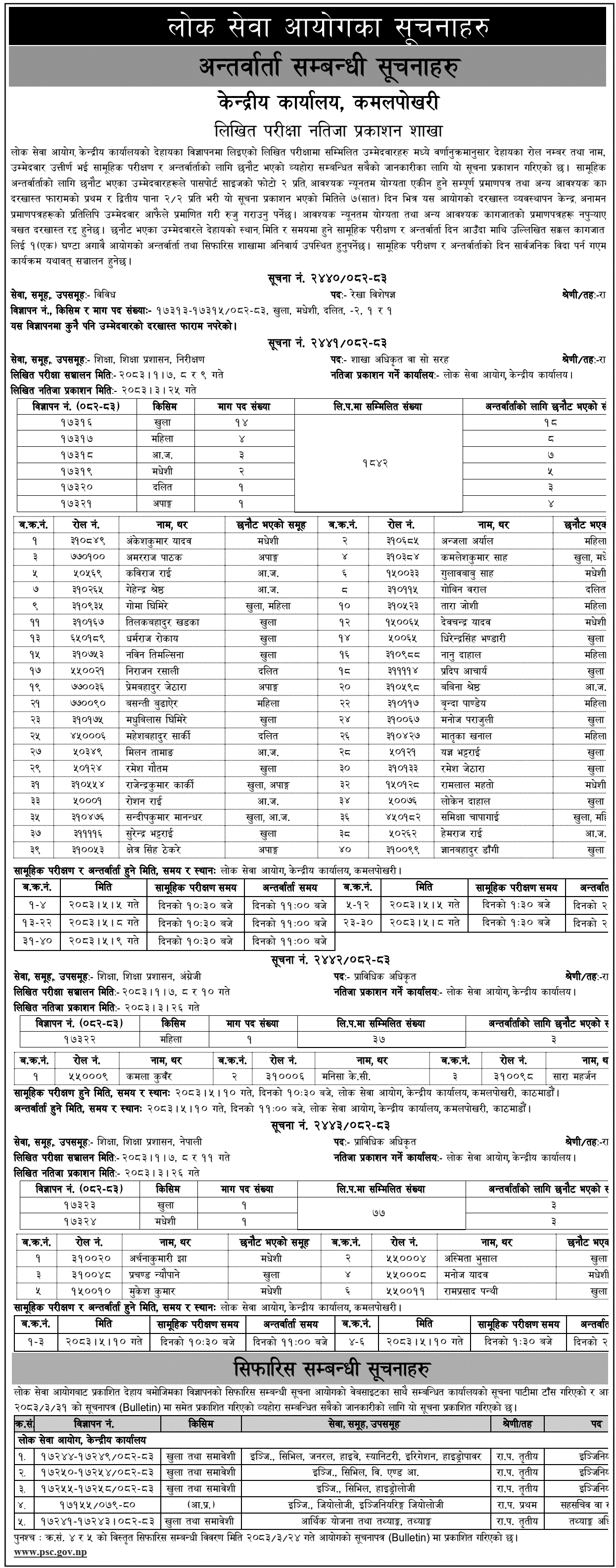 PSC Publishes Education Service Officer Written Results 2083