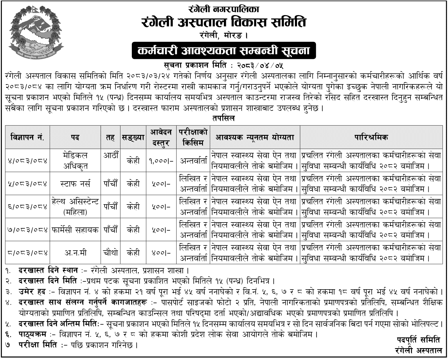 Rangeli Hospital Contract Vacancies for Three Posts 2083 