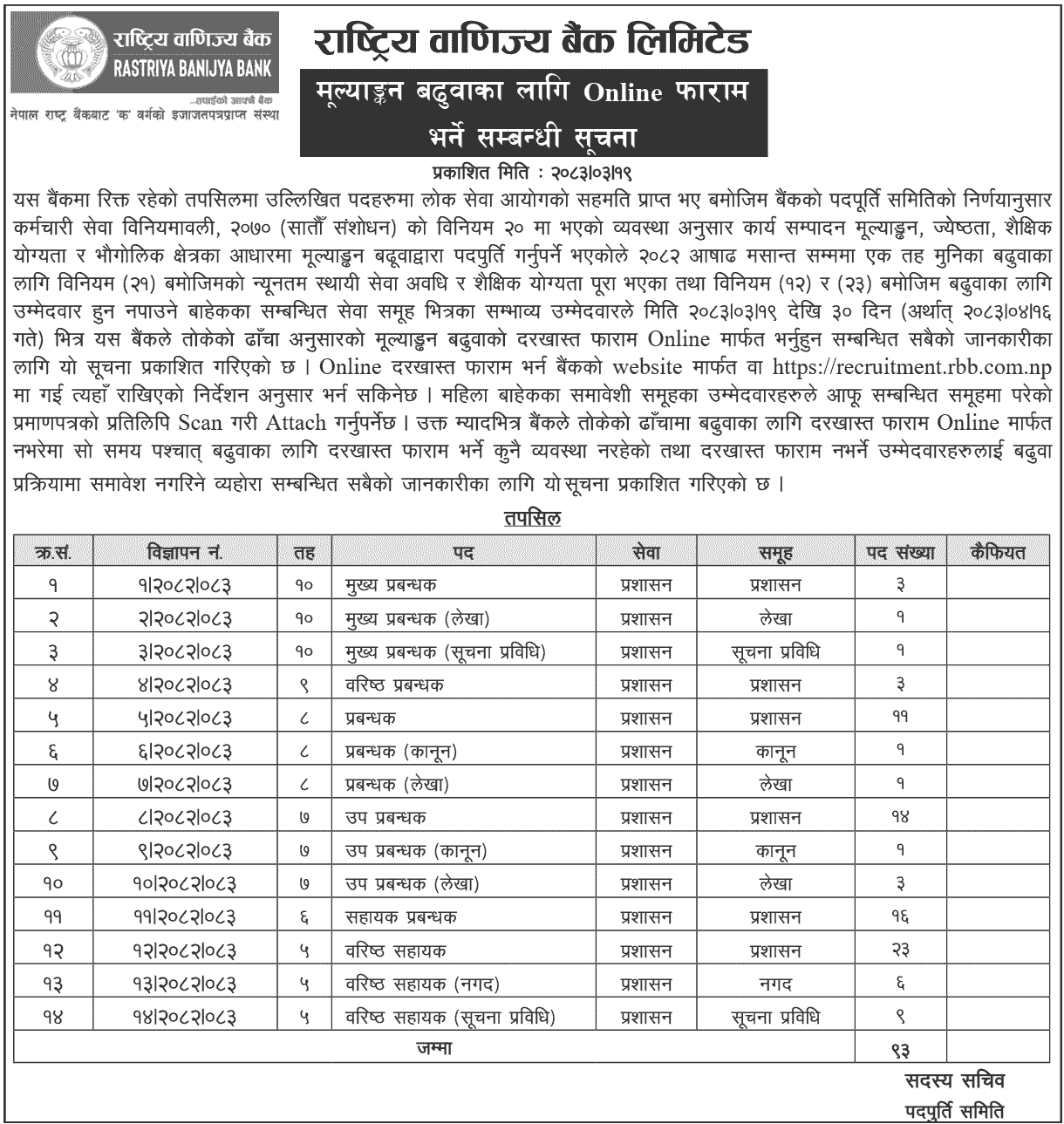 Rastriya Banijya Bank Evaluation Promotion Vacancy 2083