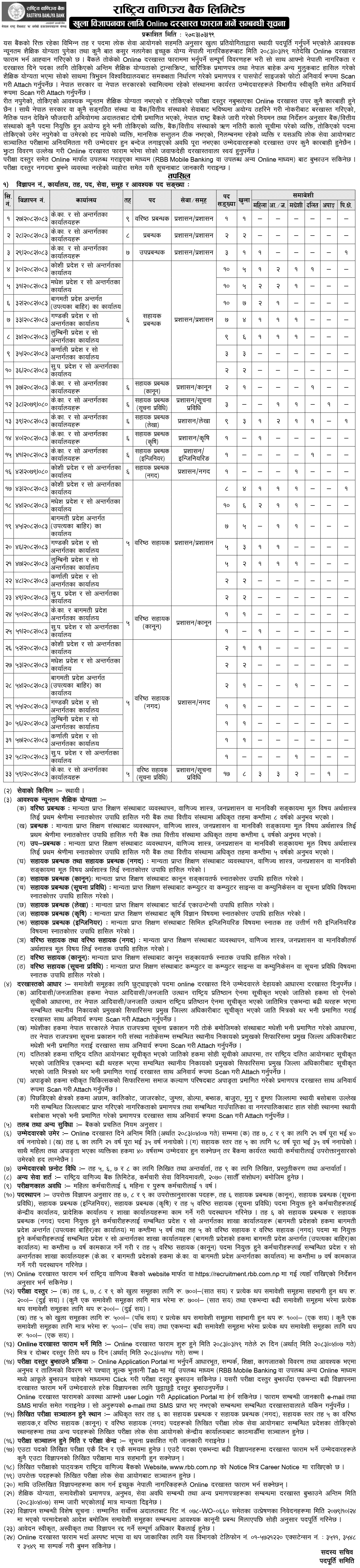 Rastriya Banijya Bank Limited Vacancy for Various Posts 2083 