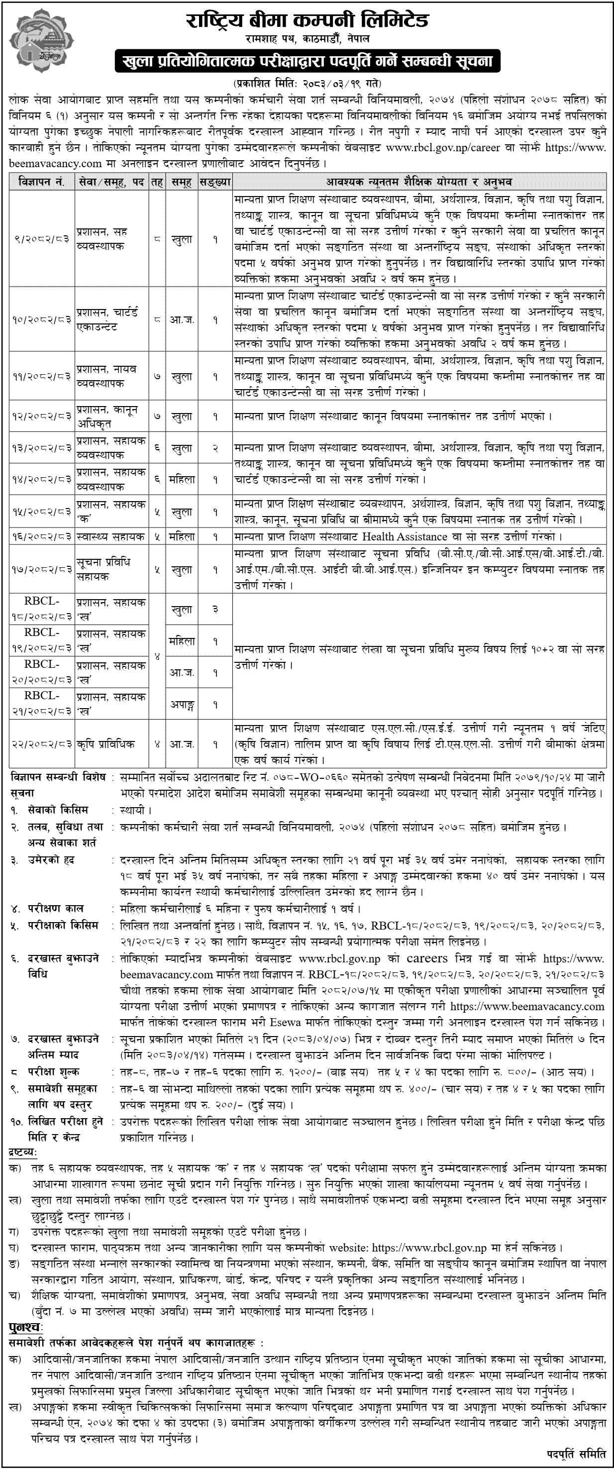 Rastriya Beema Company Limited Vacancy for Various Posts 2083