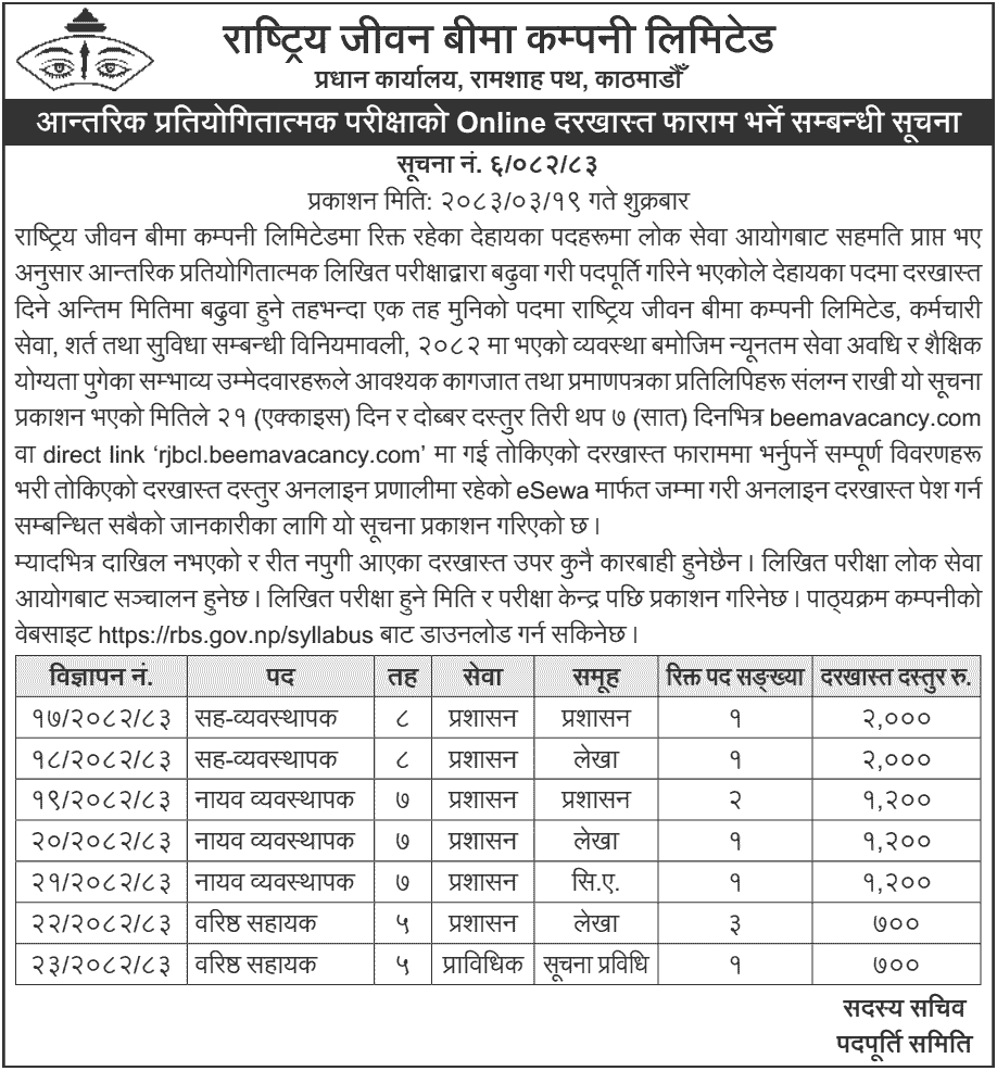 Rastriya Jeevan Beema Internal Promotion Vacancy 2083 Notice