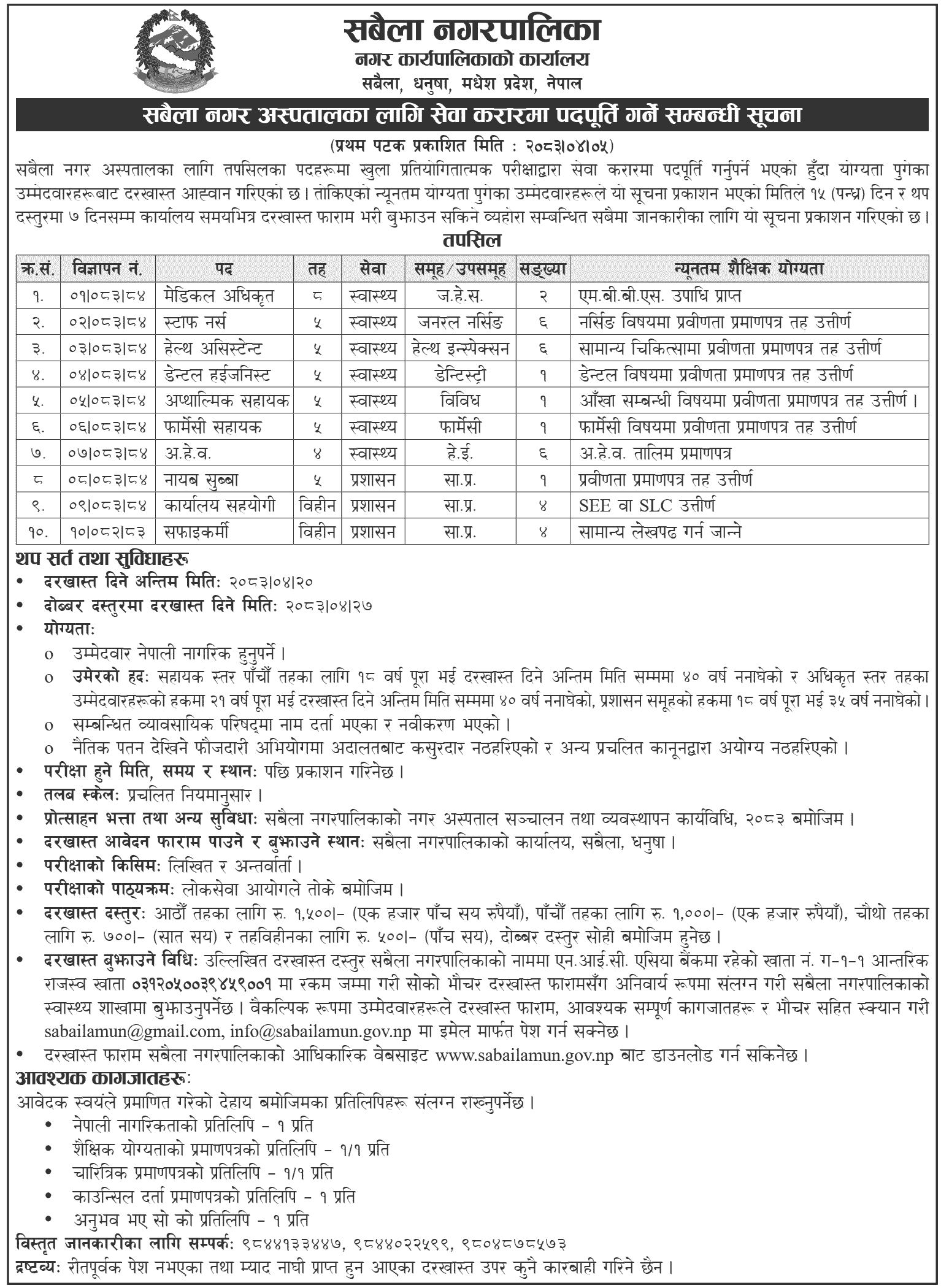 Sabaila Municipal Hospital Contract Vacancy Notice 2083